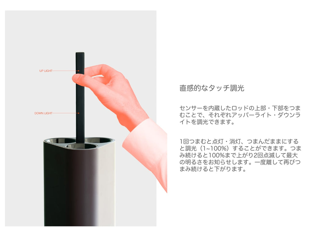 Emi Table