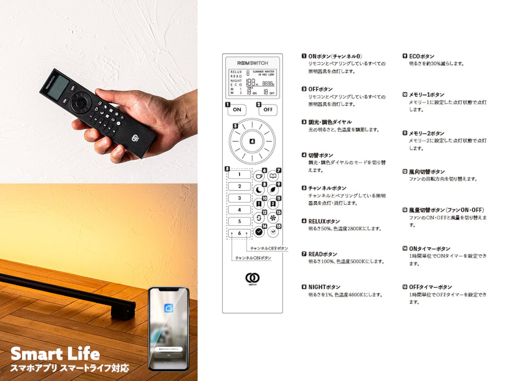 LED Bar Light Neomanx Duct Rail