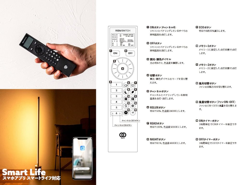 LED Bar Light Neomanx Vertical