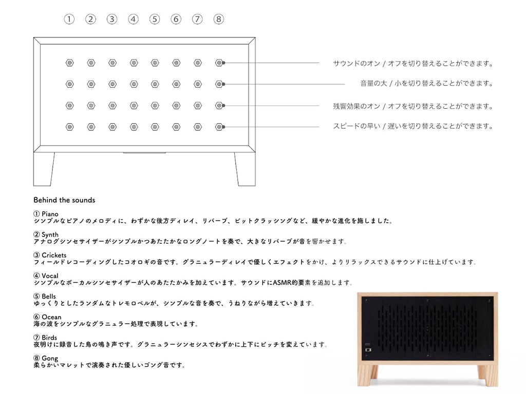 The Ambient Machine