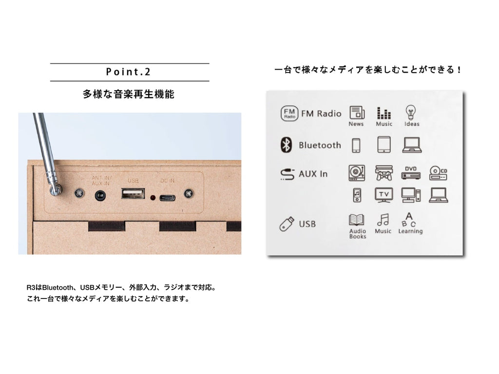 R4 DIY Bluetooth Radio