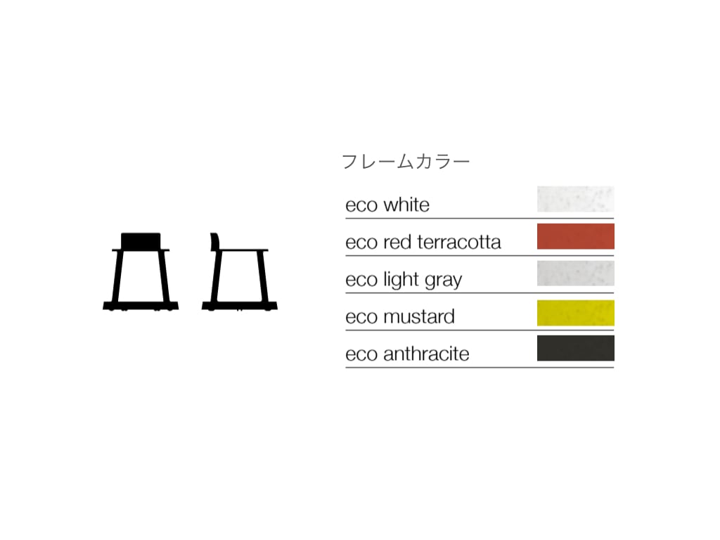 Revo Stool with Caster