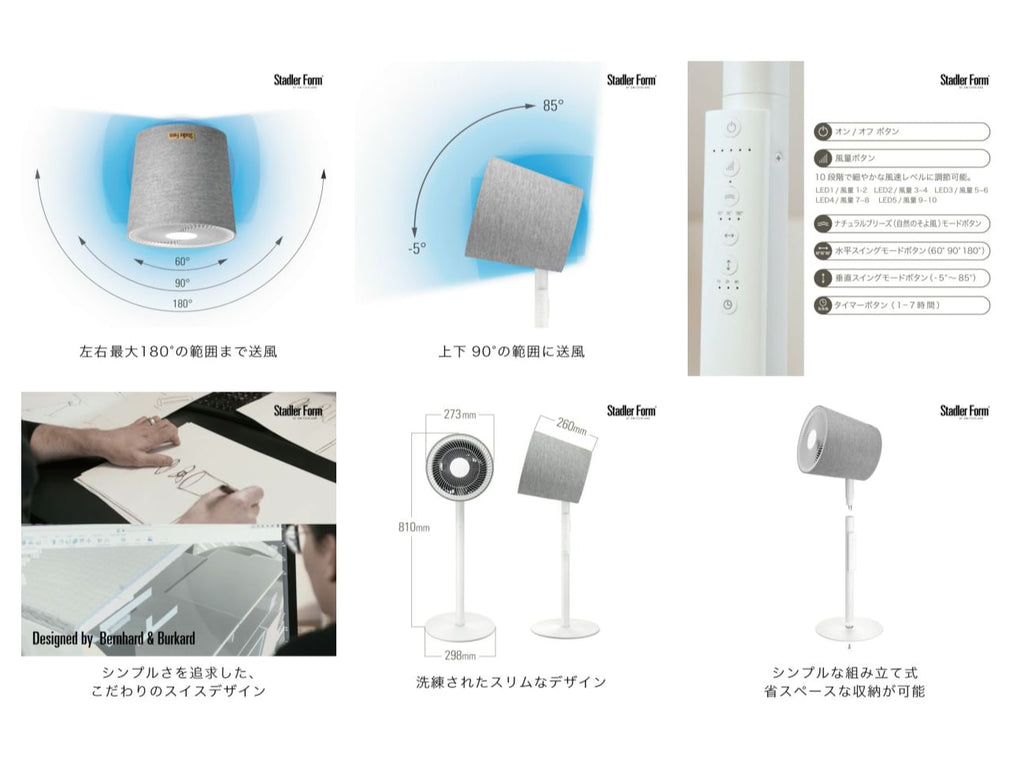 Simon 3D Air Circulator