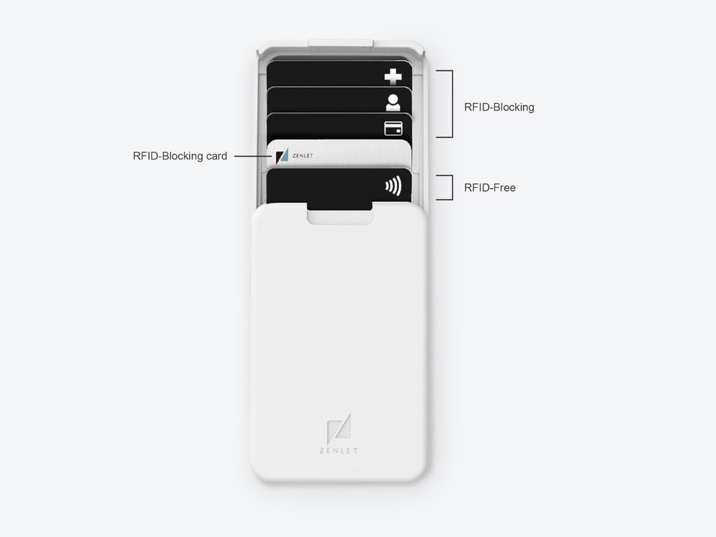 Zenlet The Wallet