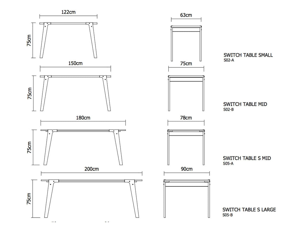 Switch Table