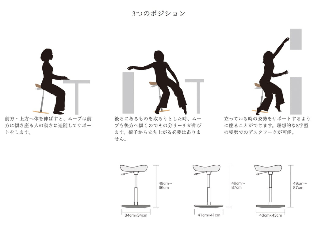 Move