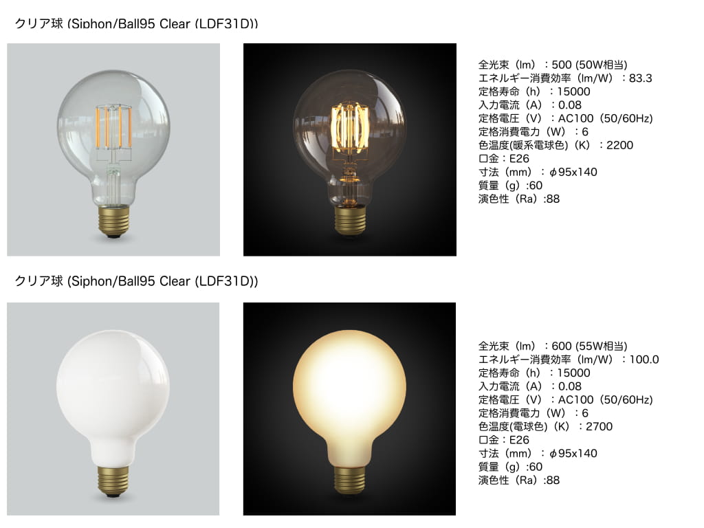 Flare Pendant Lamp