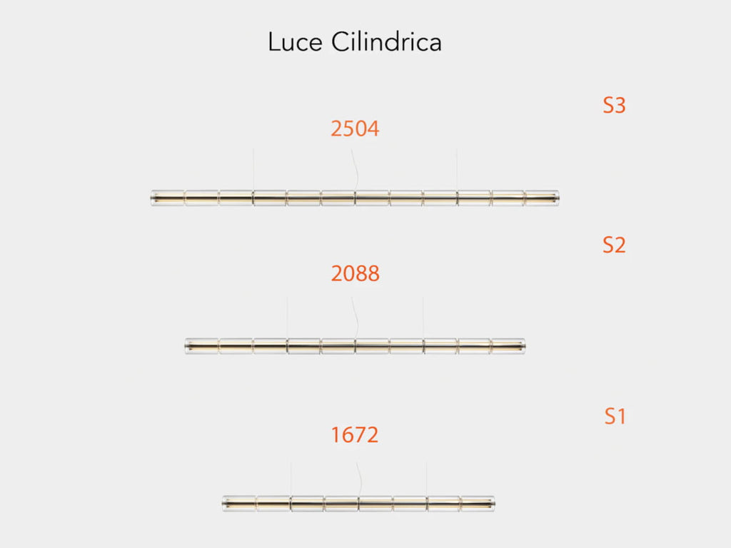 Luce Cilindrica