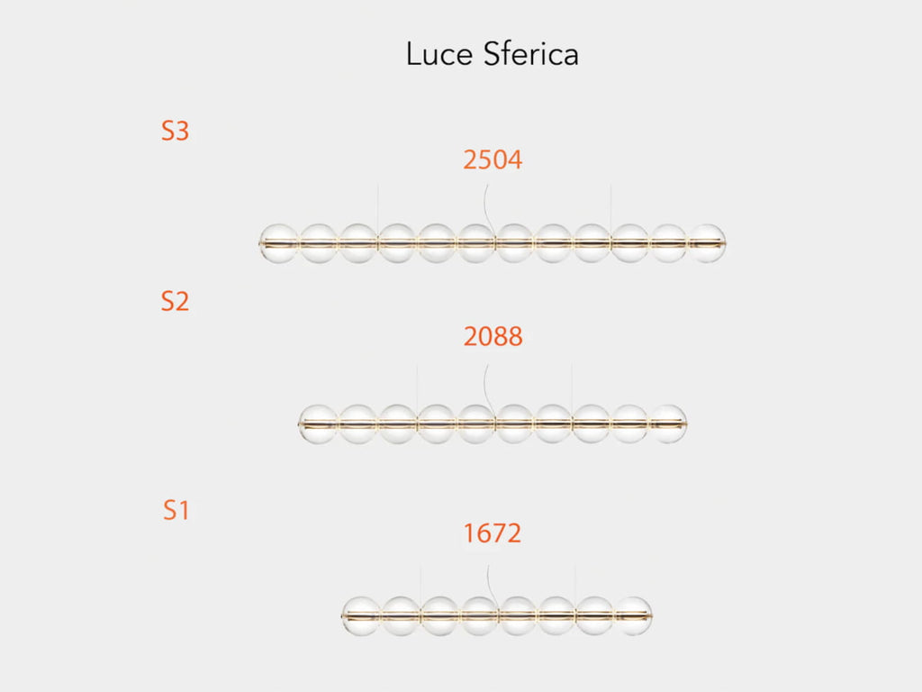 Luce Sferica